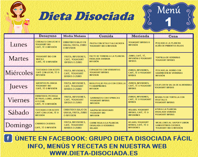 Menu 15 dias dieta disociada menudo Menu 15 dias dieta disociada menudo